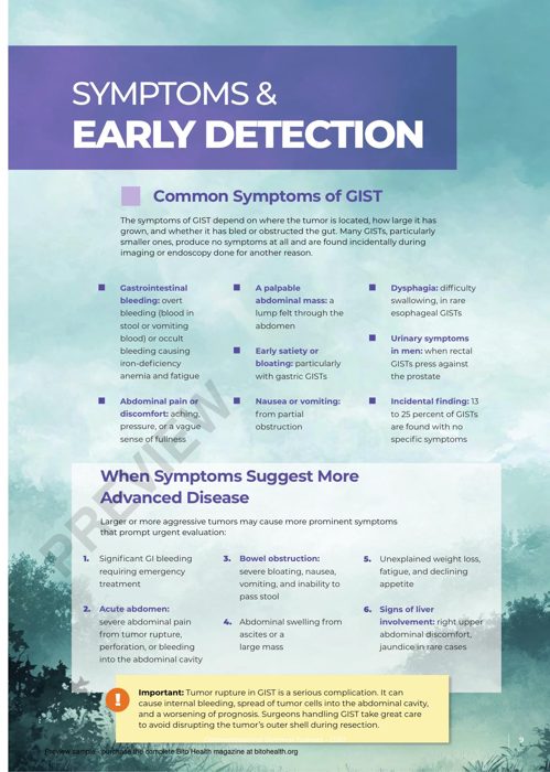 Sample page from the GIST guide