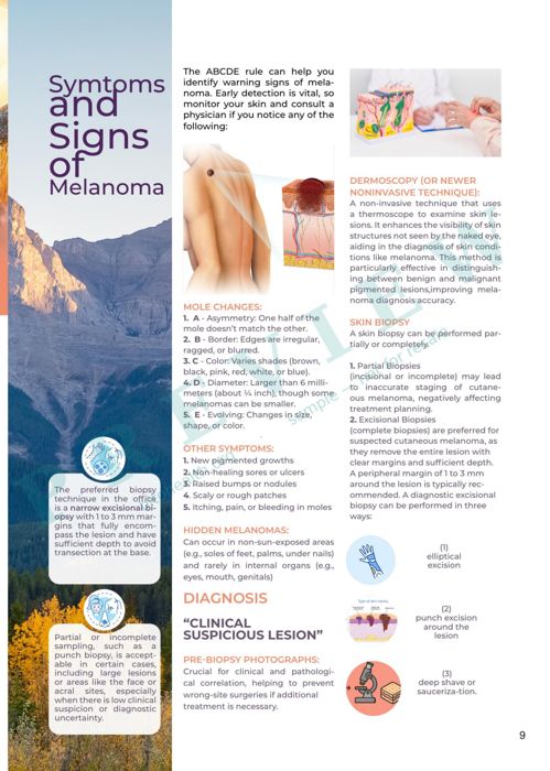 Sample page from the Melanoma guide